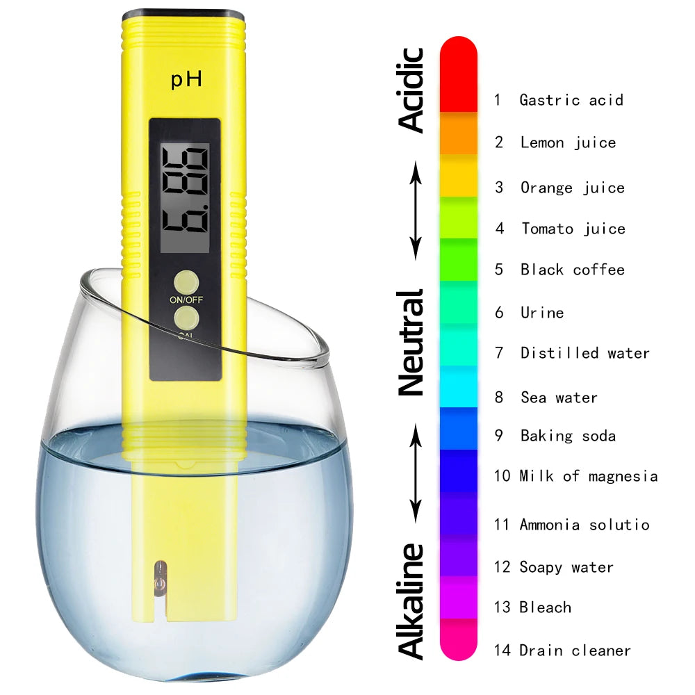 TDS Water Purity Tester